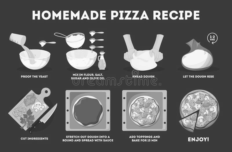 Pizza | How to make Pizza | Pizza Recipe photo 2